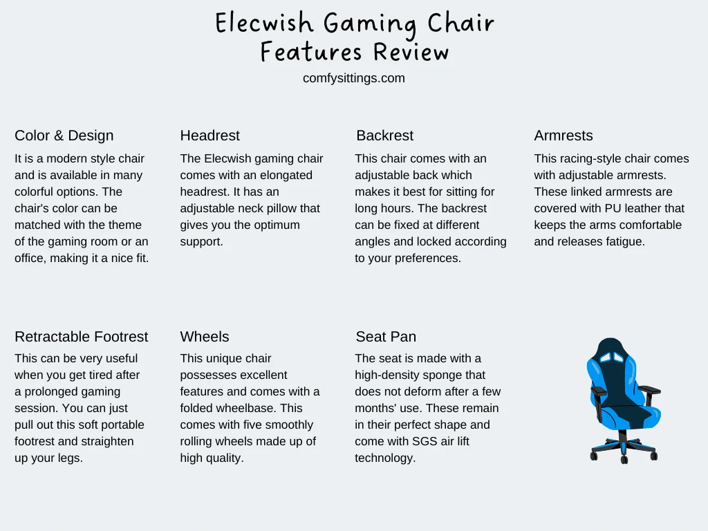 Elecwish Gaming Chair Features Review
