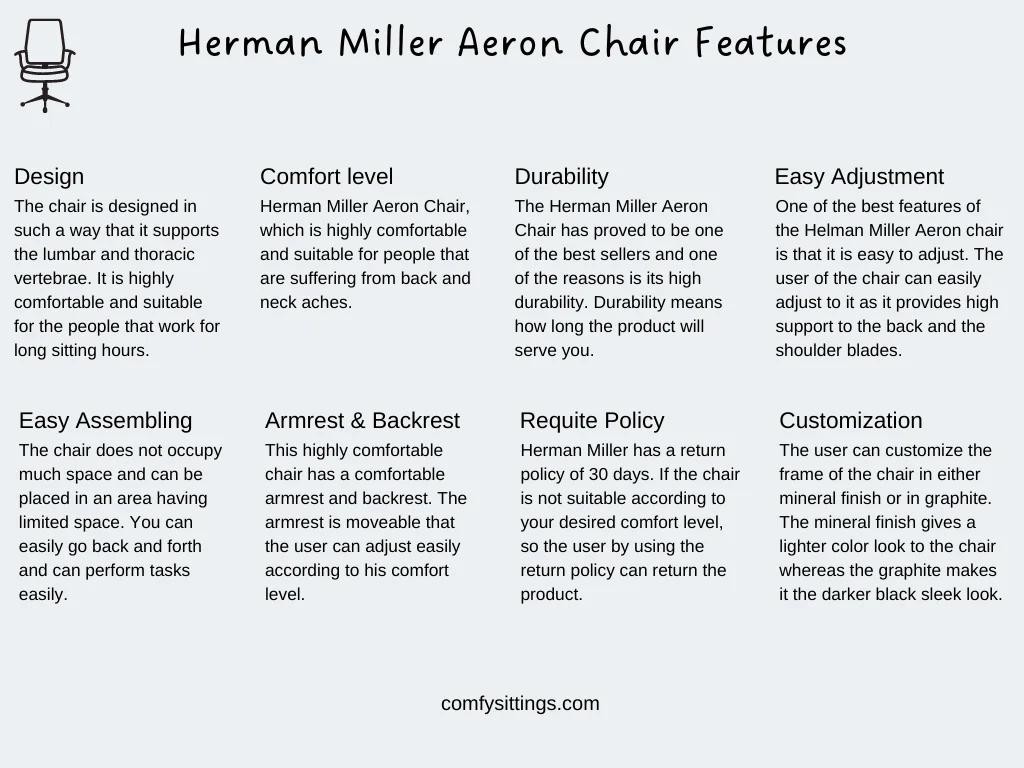 Herman Miller Aeron Chair Features