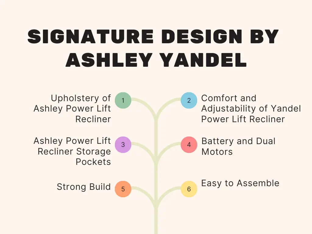 Yandel Power Lift Recliner Specifications Overview