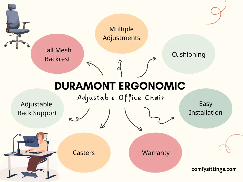 Duramont Ergonomic Adjustable Office Chair