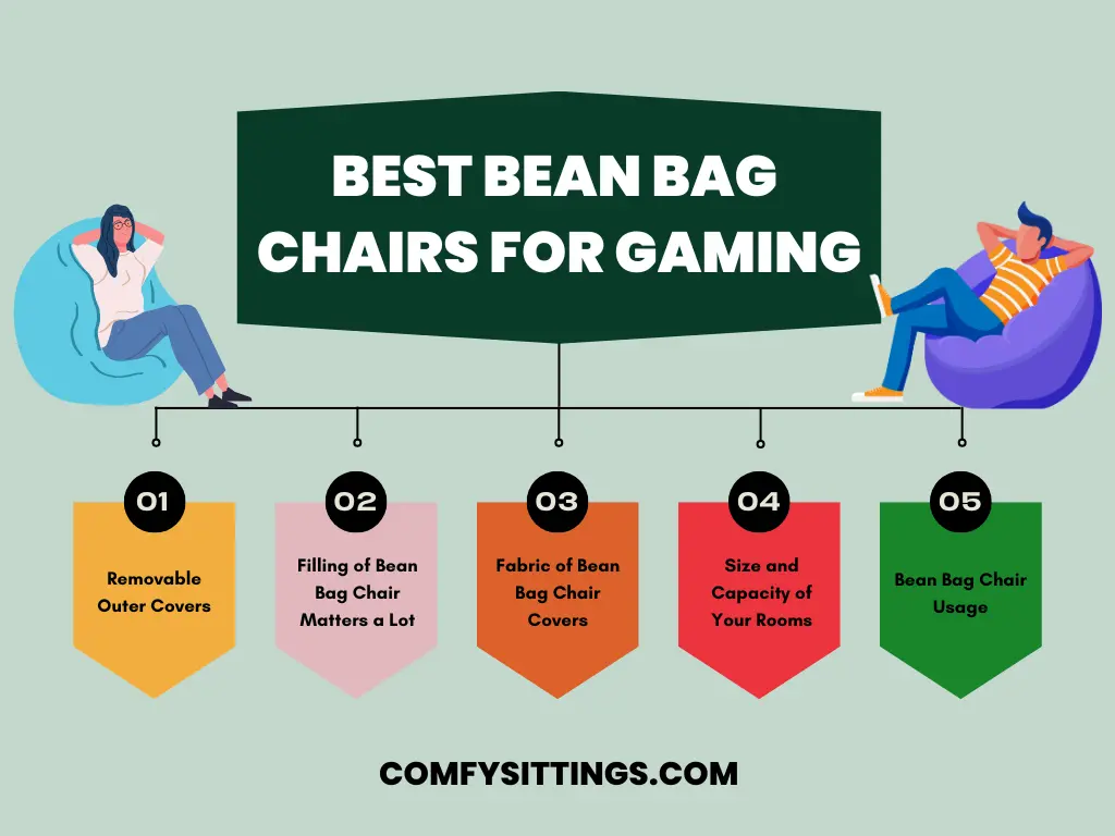 Buying Guide To Get Right Bean Bag Chair for Gaming