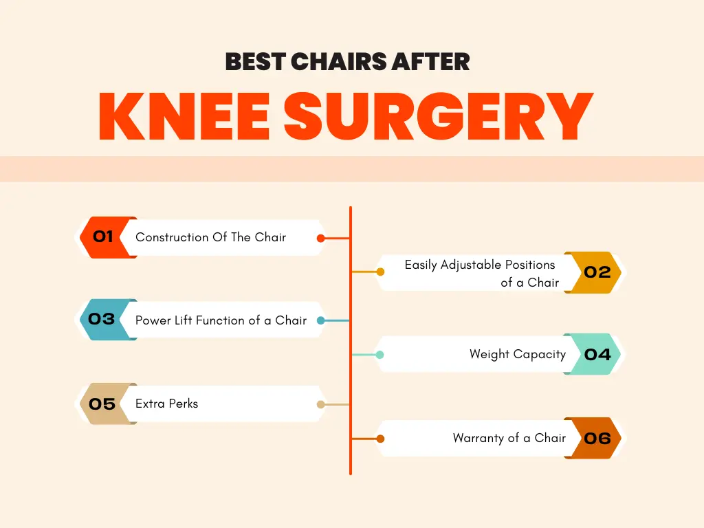 How to Choose Right Chair to Sit In After Knee Replacement