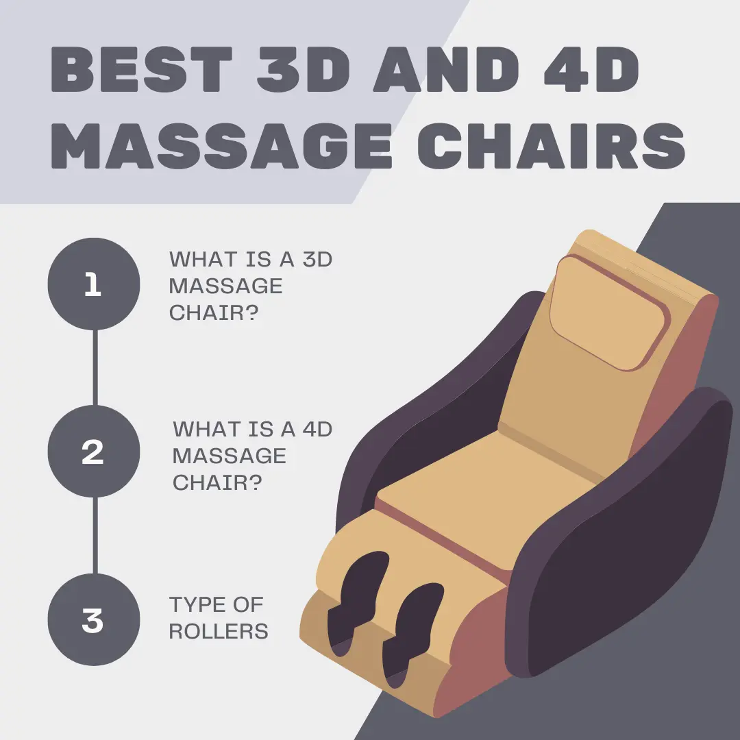 What to Look for While Buying the 3D and 4D Massage Chairs