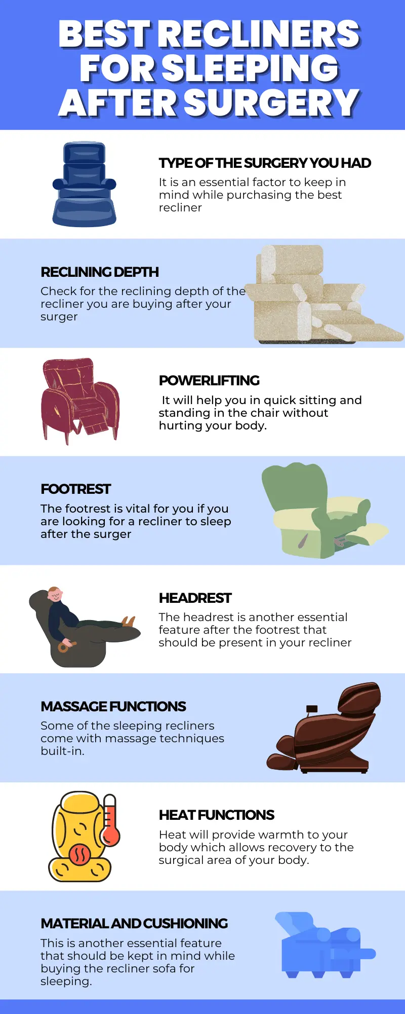 Things to Consider Before Buying Post Surgery Recliner