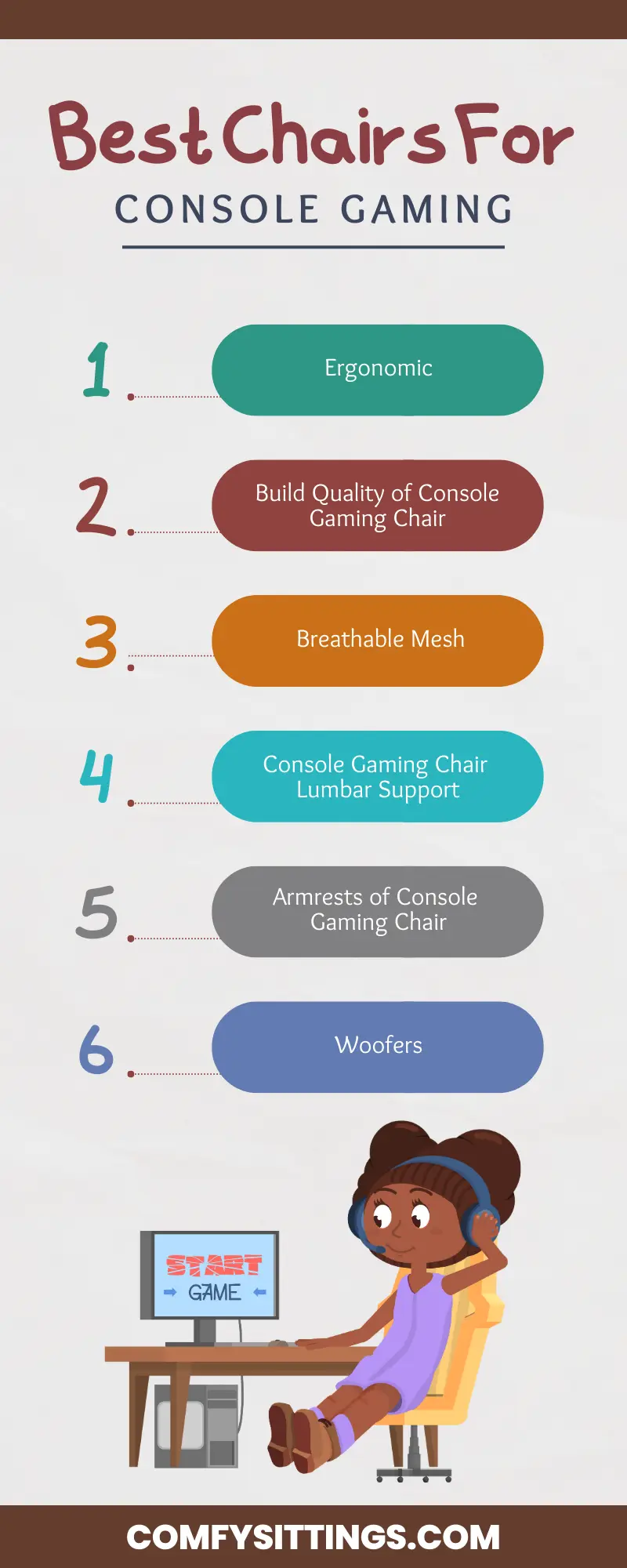 Buying Guide For Choosing Right Chair For Console Gaming