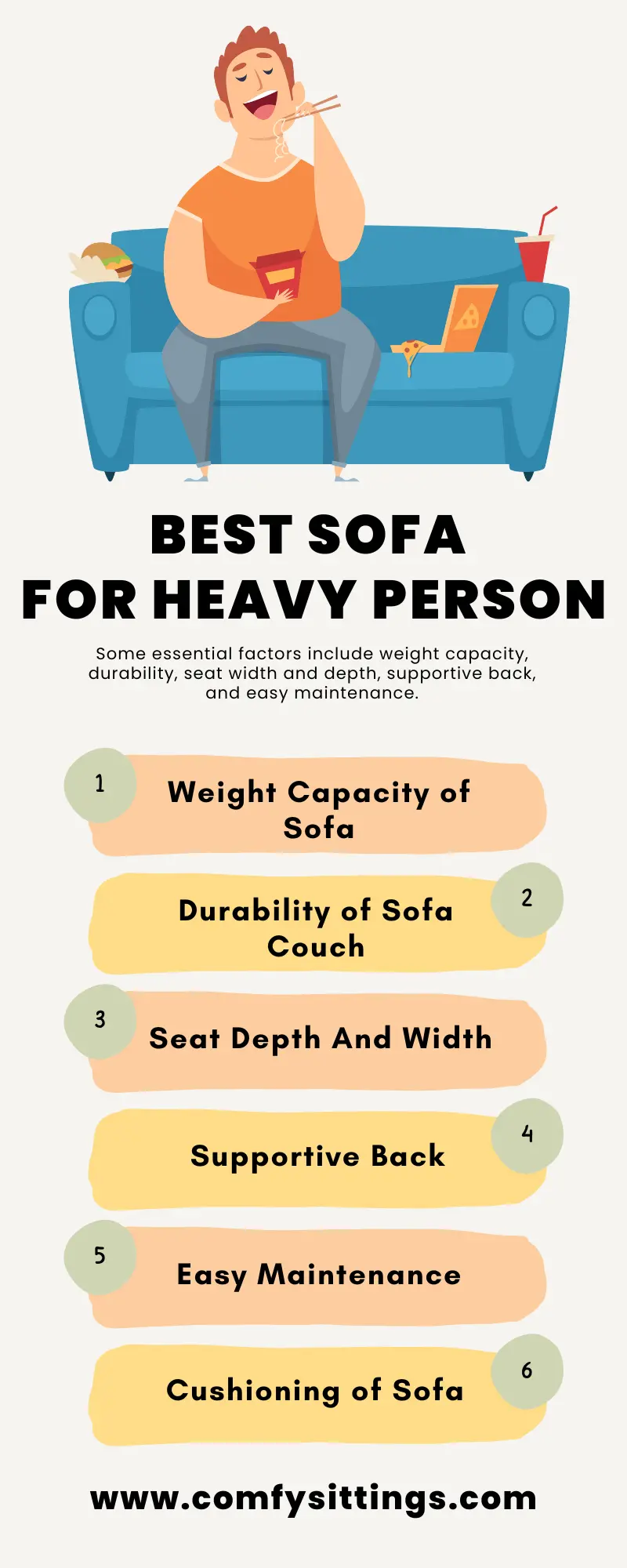 How To Select the Right Sofa For a Heavy Person